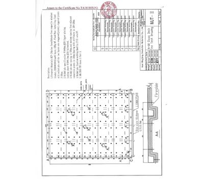 NK Approval Certificate MJT-2