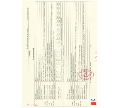 2018-2021.CCS型式认可证书（CCS Type Approval Certificate）